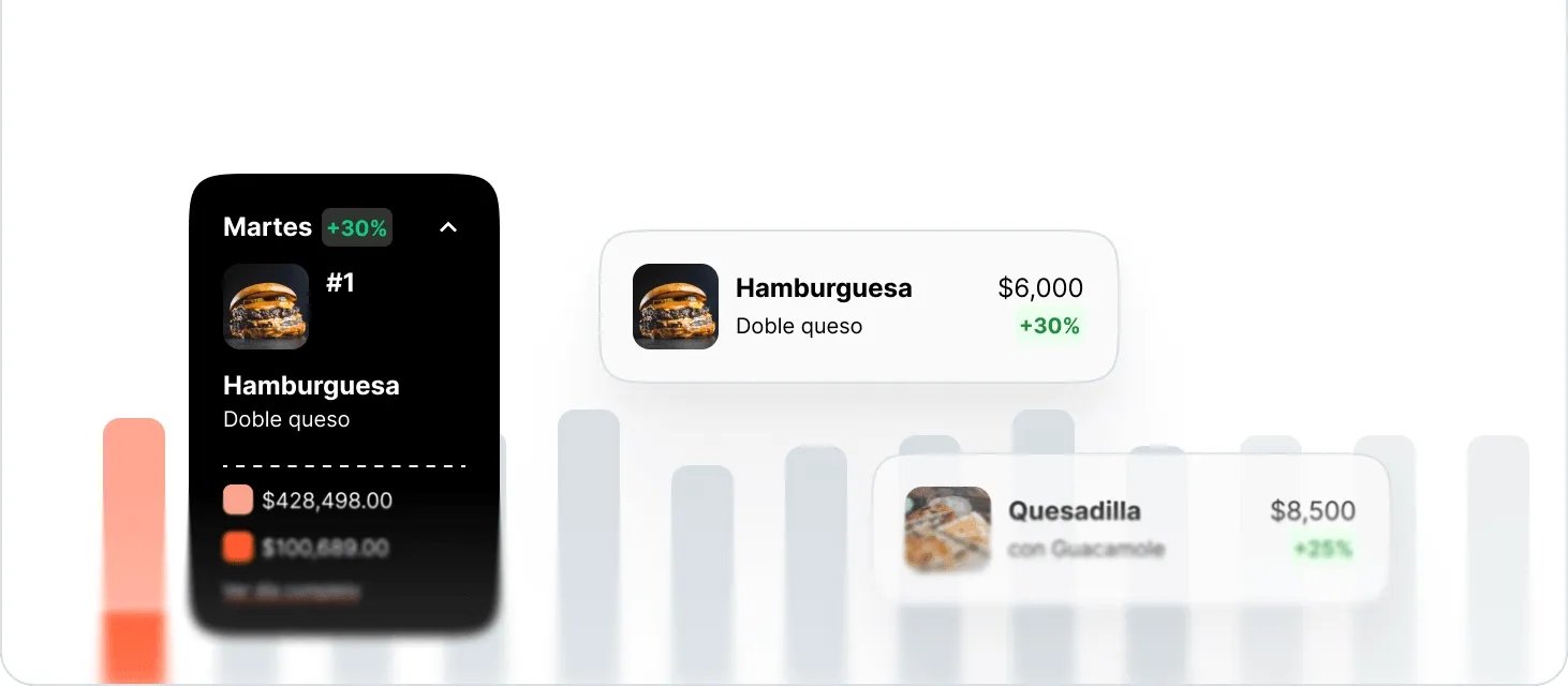 Reportes de ventas, gastos y ganancias